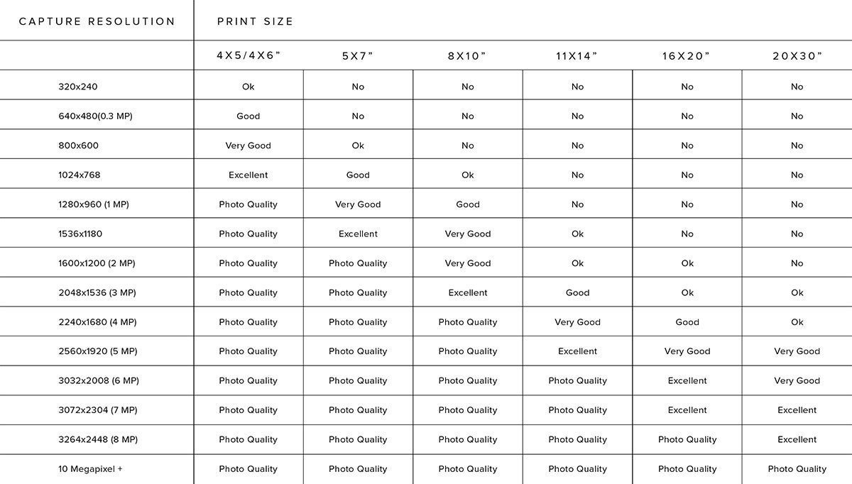 How to convert A4 size photo paper 4x6 size photo paper 2023 