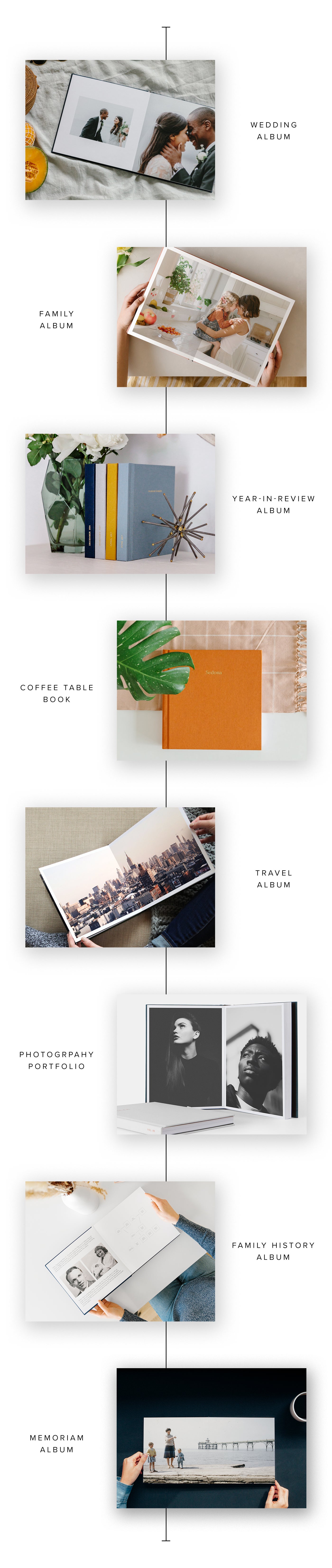 8 Layflat Photo Albums being used for different purposes ranging from travel to wedding photos